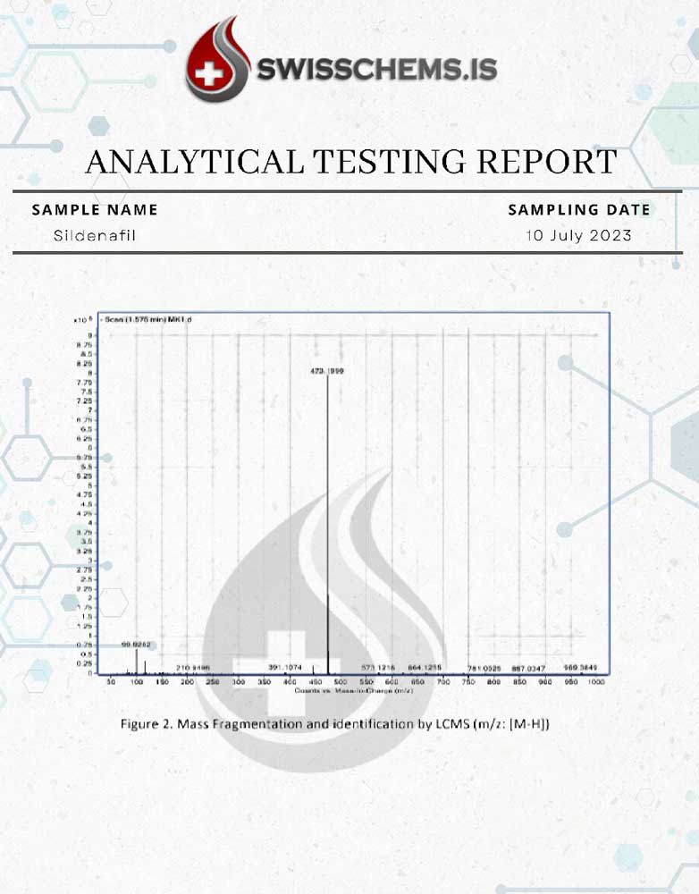 swiss chems analytical testing report