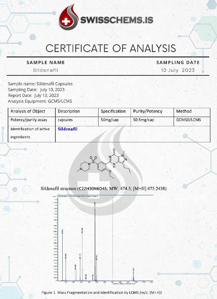 swiss chems sildenafil certificate of analysis