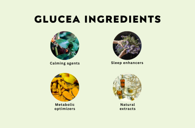glucea ingredients