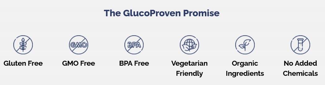 glucoproven