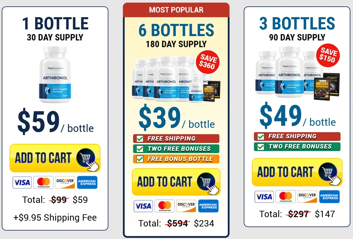 arthronol price